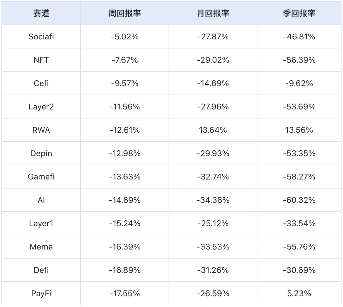 TON上扬势惊人，一夜飙升12.01%，加密市场沸腾的简单介绍